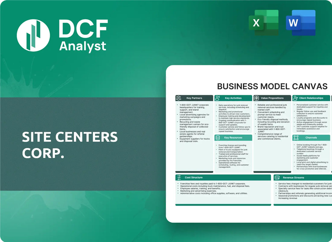(SITC) SITE Centers Corp. Business Model Canvas Research