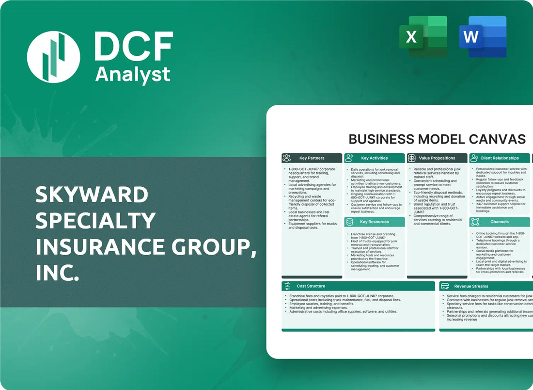 (SKWD) Skyward Specialty Insurance Group, Inc. Business Model Canvas Research