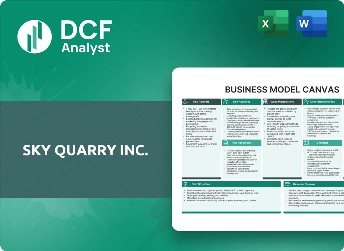 (SKYQ) Sky Quarry Inc. Business Model Canvas Research