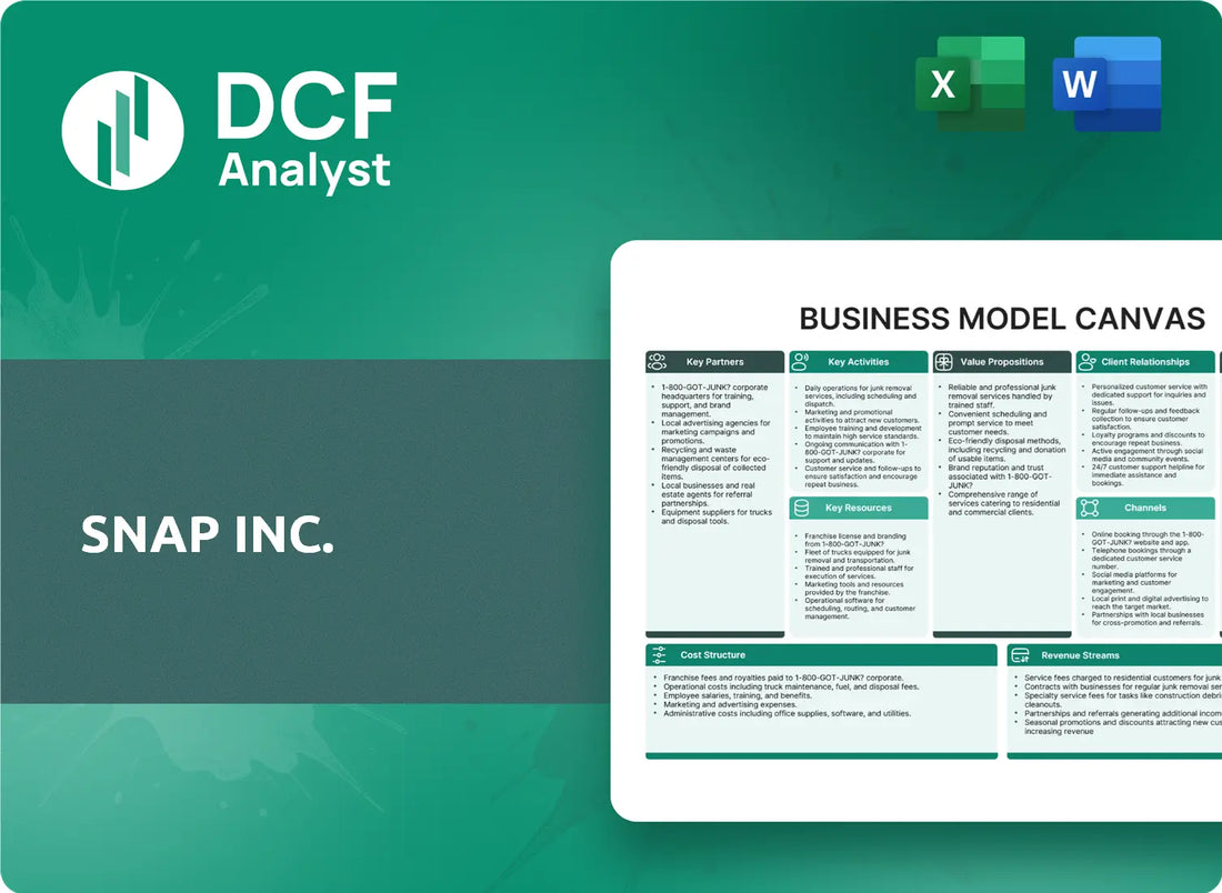 (SNAP) Snap Inc. Business Model Canvas Research
