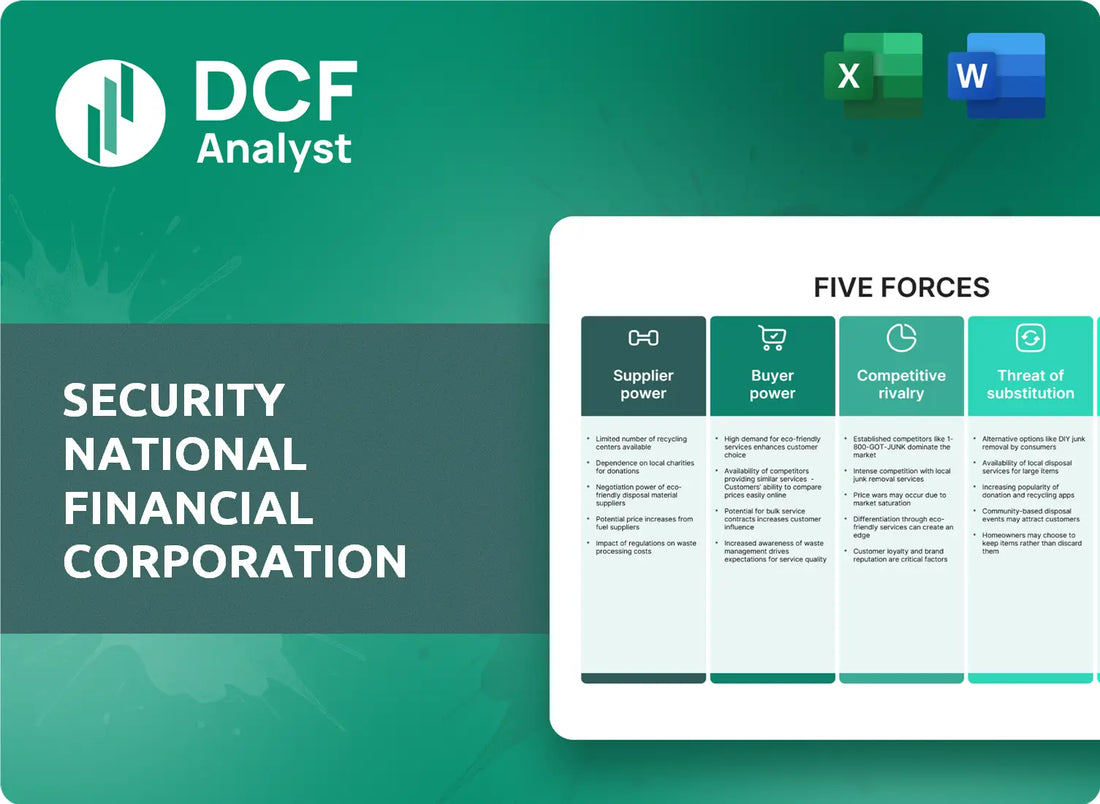 (SNFCA) Security National Financial Corporation Porters Five Forces Research