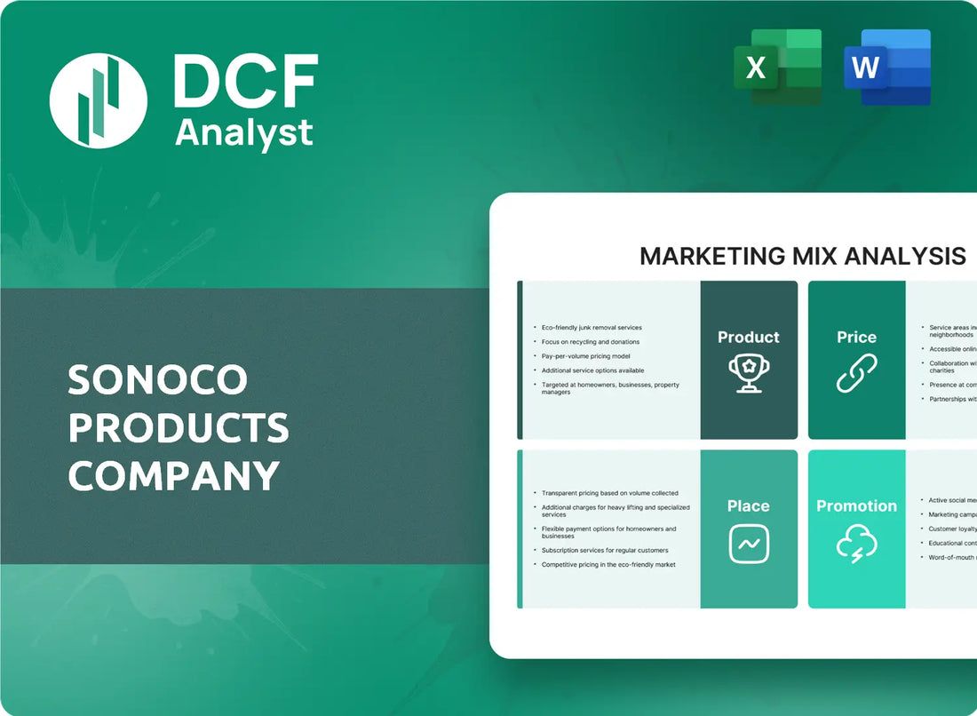 (SON) Sonoco Products Company Marketing Mix Research