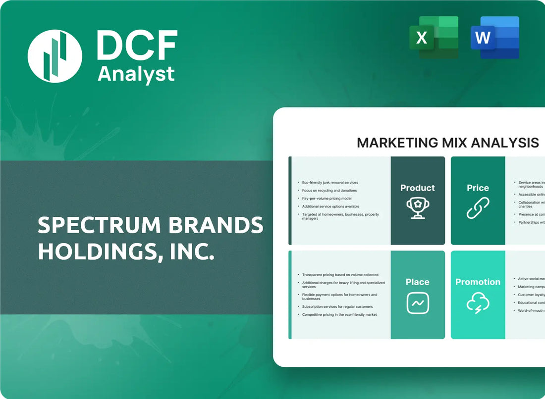 (SPB) Spectrum Brands Holdings, Inc. Marketing Mix Research