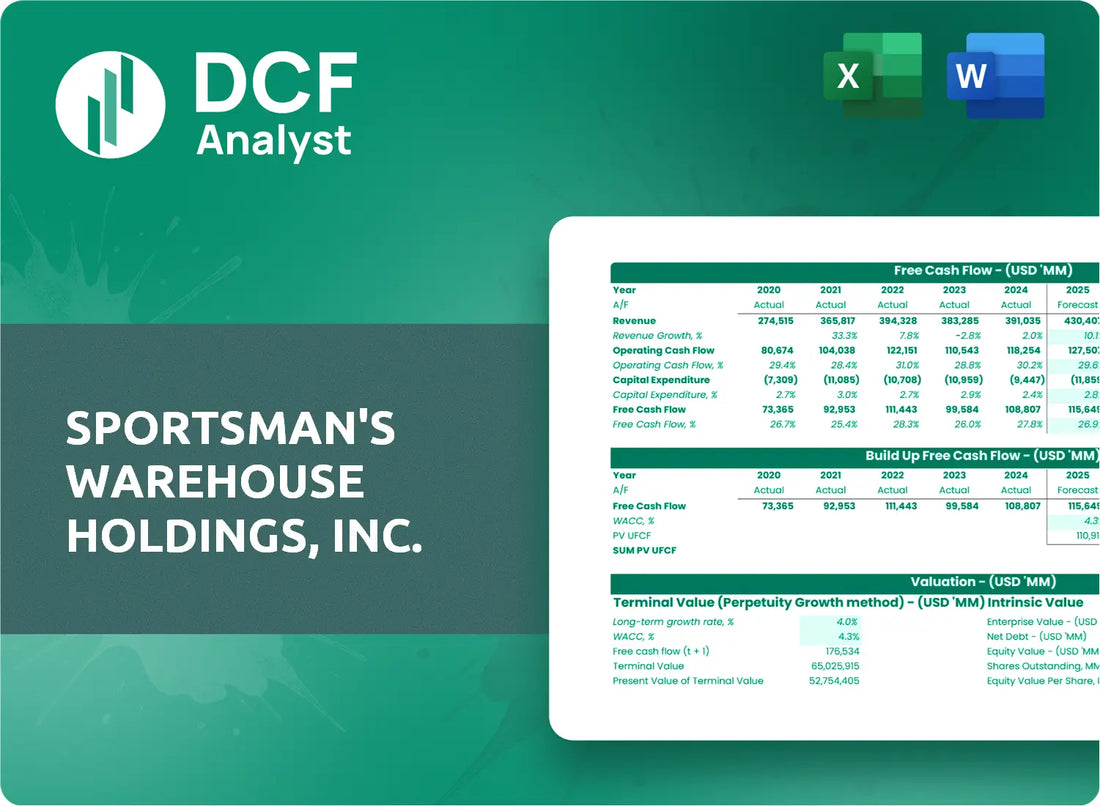 (SPWH) Sportsman's Warehouse Holdings, Inc. Discounted Cash Flow Financial Model