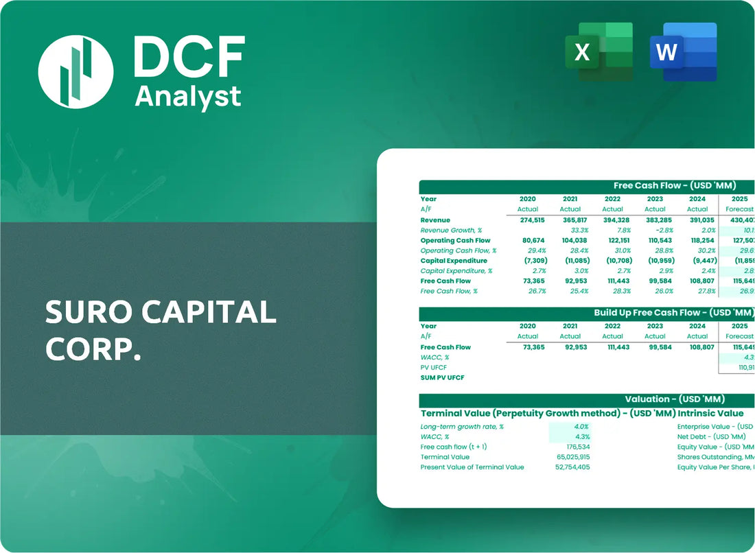 (SSSS) SuRo Capital Corp. Discounted Cash Flow Financial Model