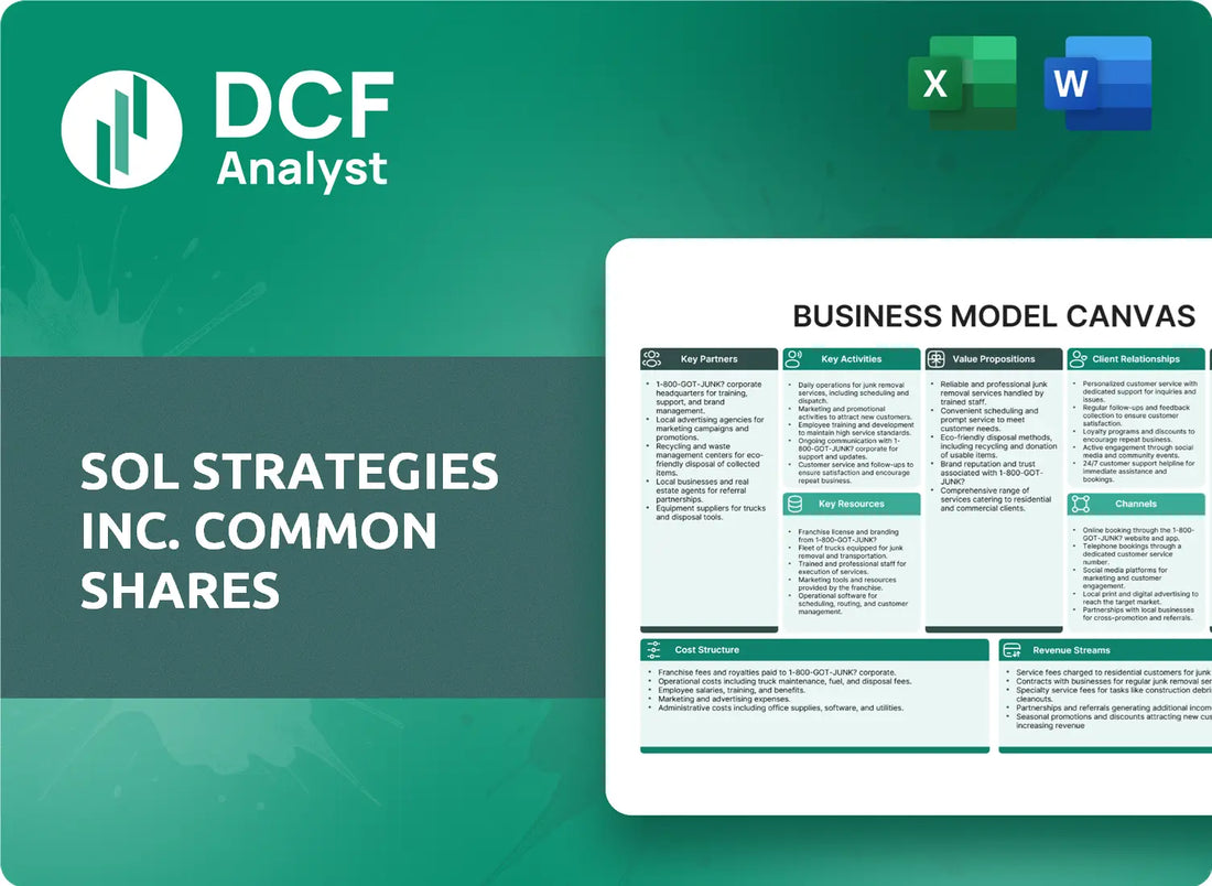 (STKE) Sol Strategies Inc. Common Shares Business Model Canvas Research