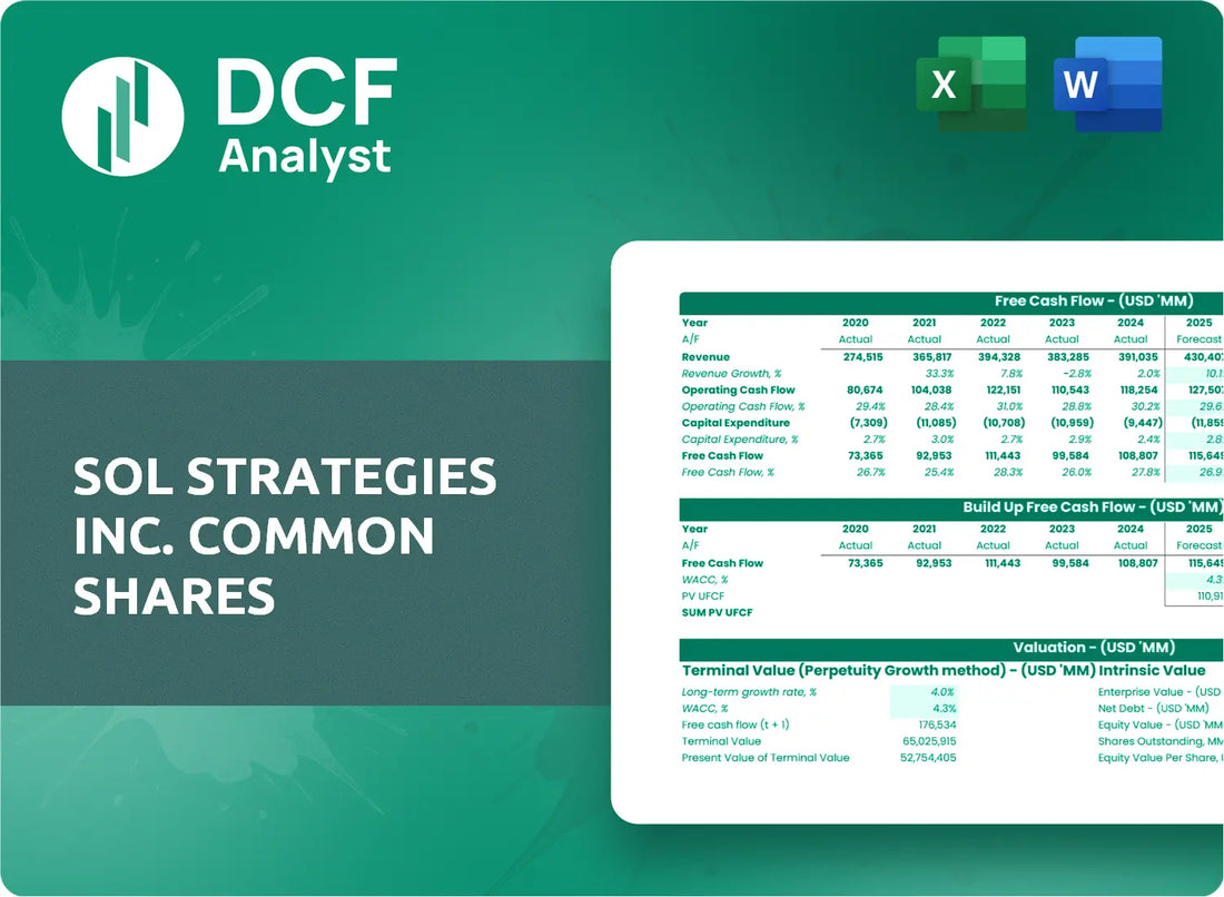 (STKE) Sol Strategies Inc. Common Shares Discounted Cash Flow Financial Model