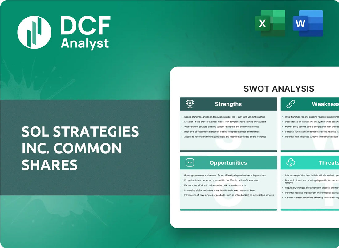 (STKE) Sol Strategies Inc. Common Shares SWOT Analysis Research