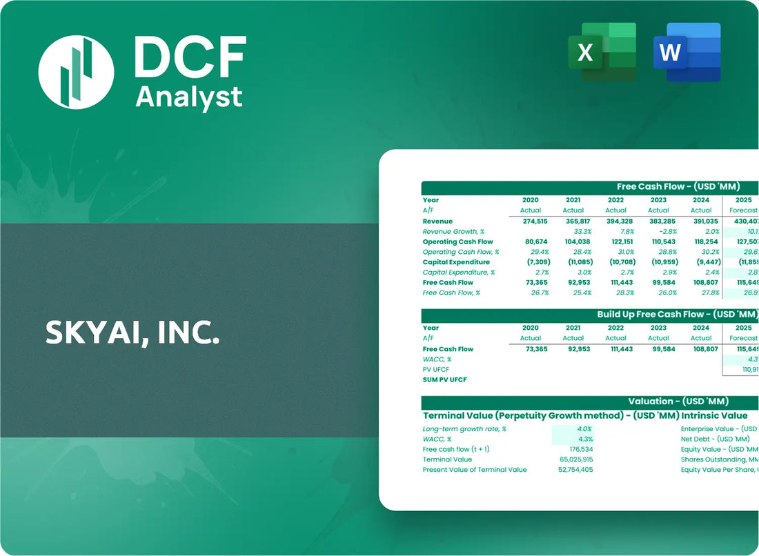 (STSS) SkyAI, Inc. Discounted Cash Flow Financial Model