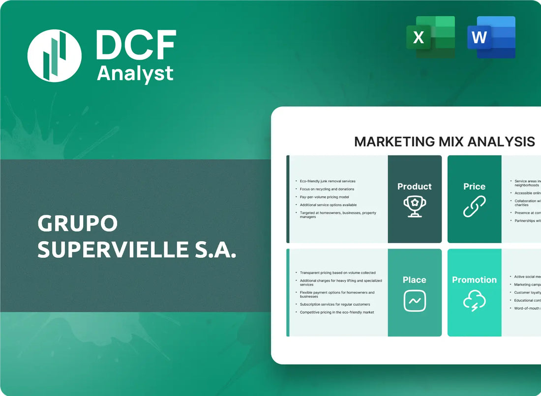 (SUPV) Grupo Supervielle S.A. Marketing Mix Research