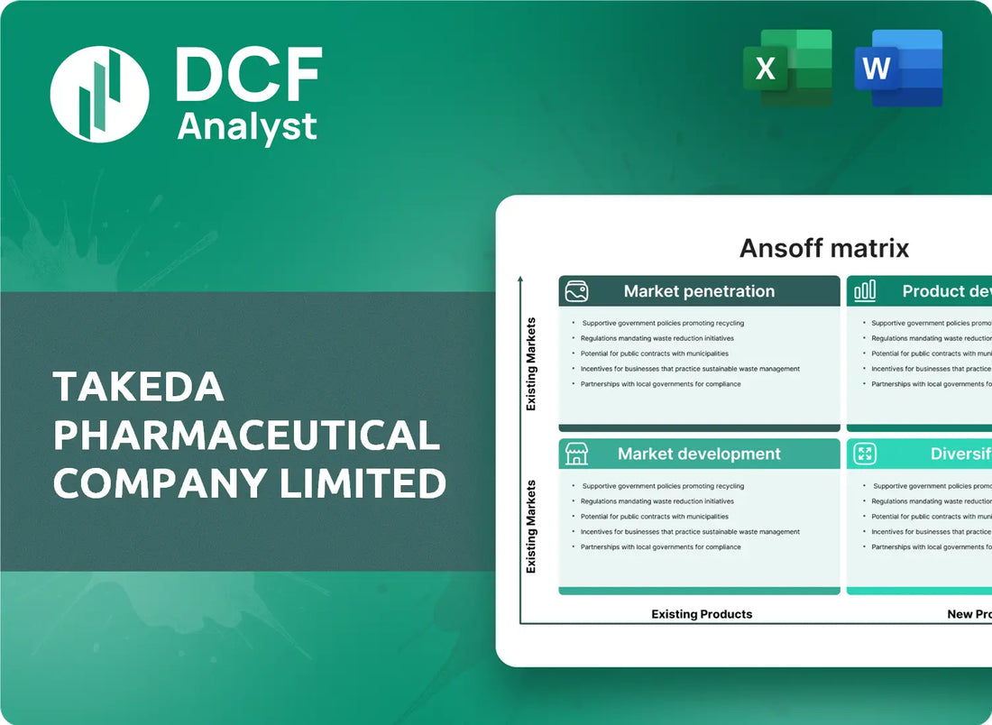 (TAK) Takeda Pharmaceutical Company Limited ANSOFF Analysis Research