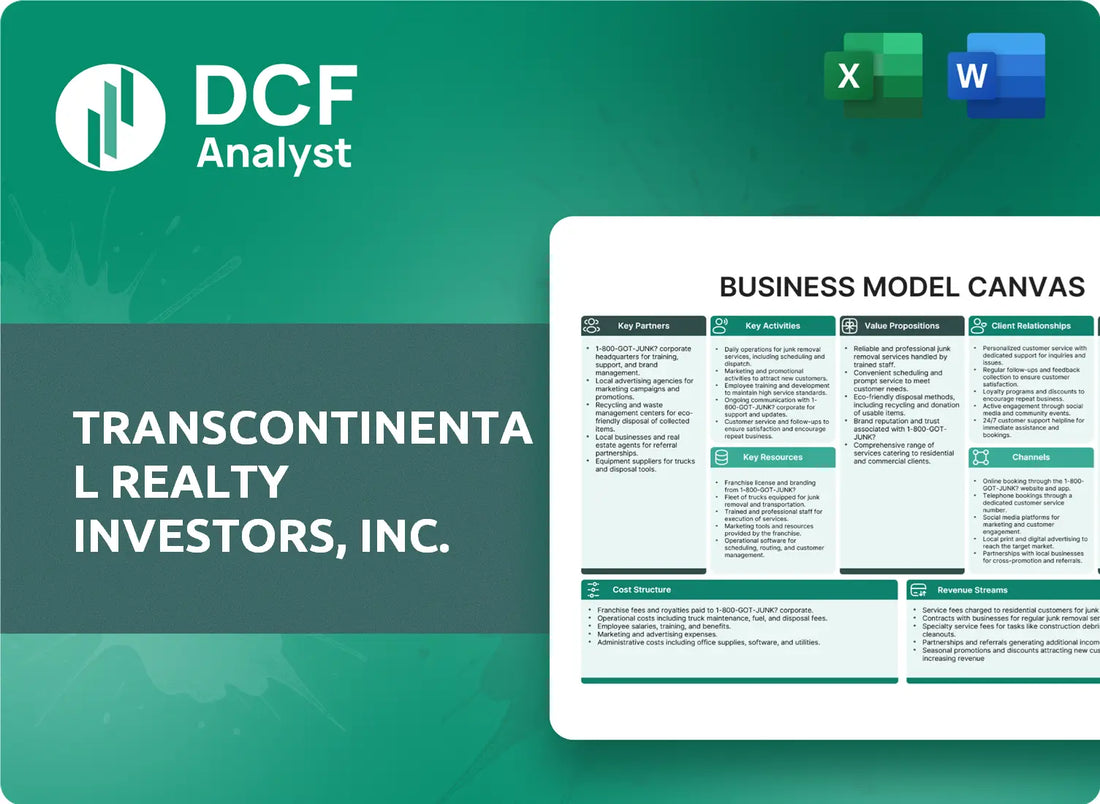 (TCI) Transcontinental Realty Investors, Inc. Business Model Canvas Research