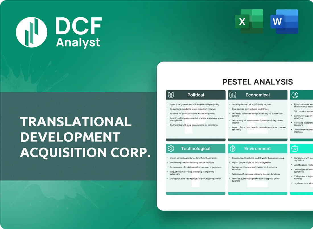 (TDAC) Translational Development Acquisition Corp. PESTLE Analysis Research