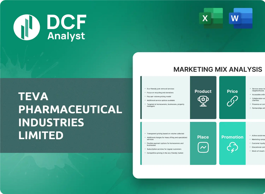 (TEVA) Teva Pharmaceutical Industries Limited Marketing Mix Research