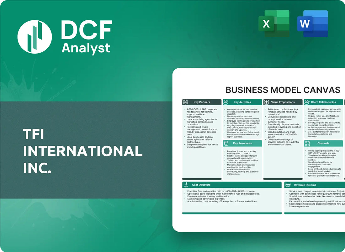 (TFII) TFI International Inc. Business Model Canvas Research