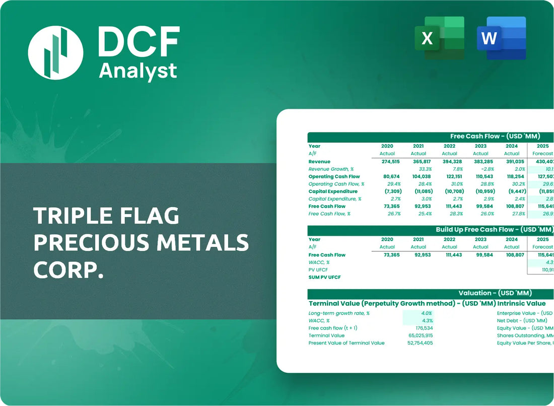 (TFPM) Triple Flag Precious Metals Corp. Discounted Cash Flow Financial Model