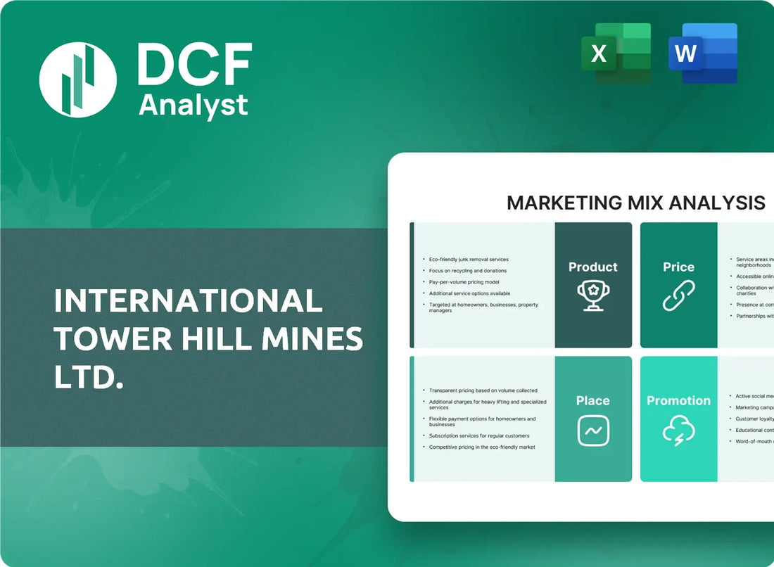 (THM) International Tower Hill Mines Ltd. Marketing Mix Research