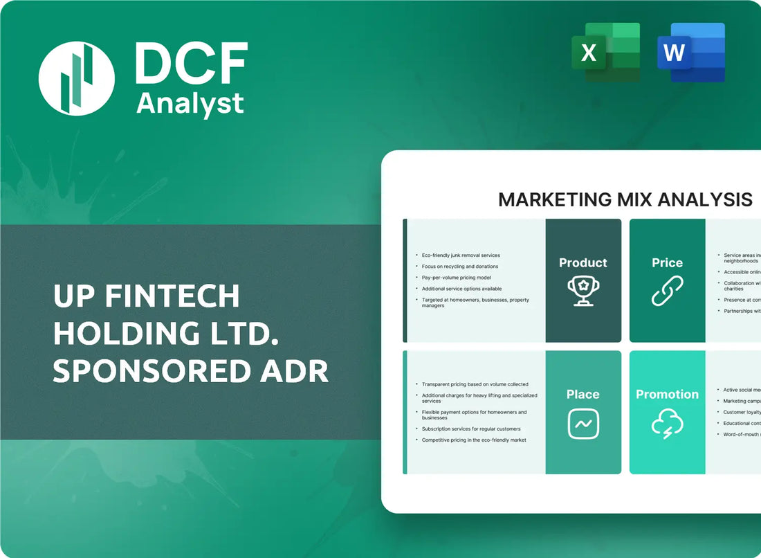 (TIGR) UP Fintech Holding Ltd. Sponsored ADR Marketing Mix Research
