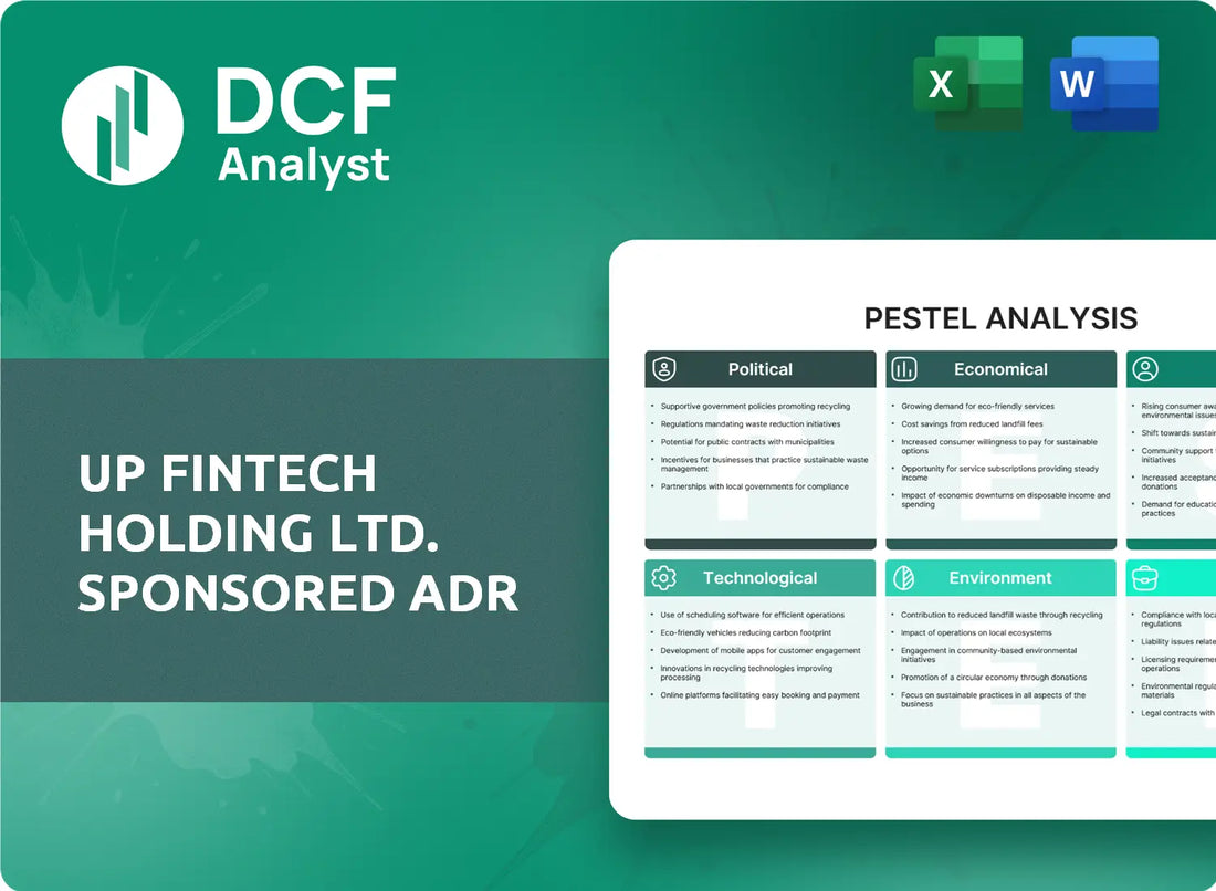 (TIGR) UP Fintech Holding Ltd. Sponsored ADR PESTLE Analysis Research