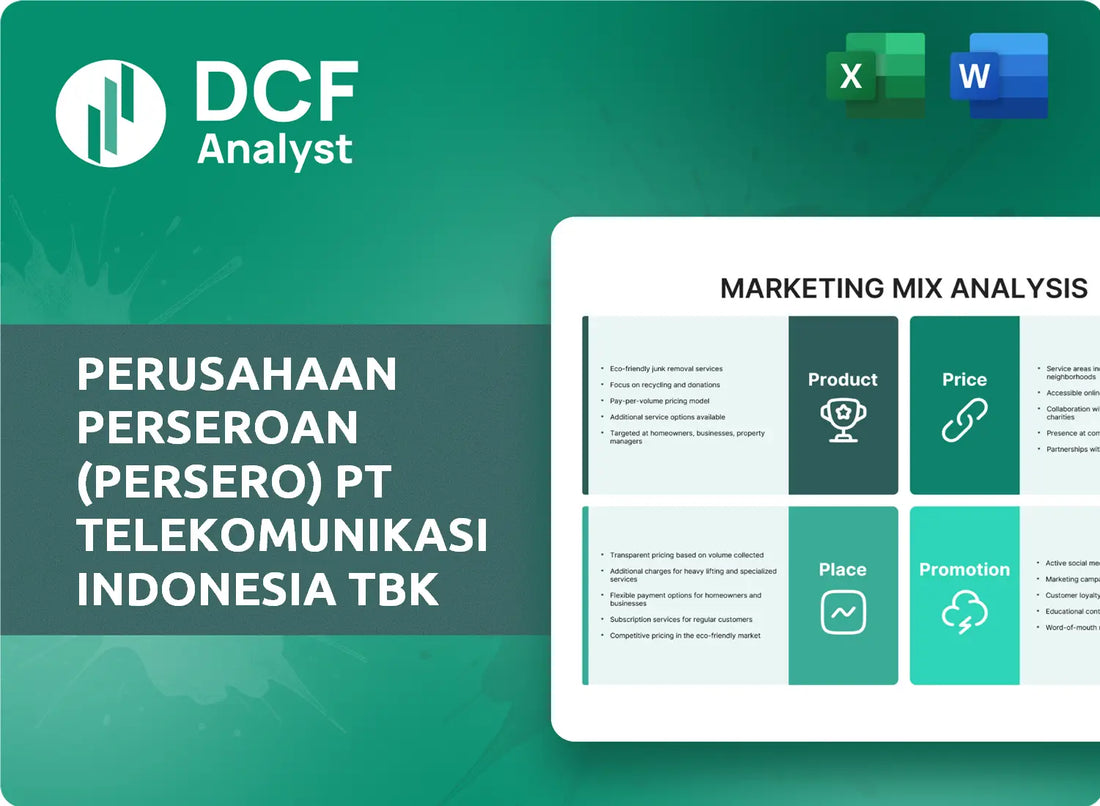 (TLK) Perusahaan Perseroan (Persero) PT Telekomunikasi Indonesia Tbk Marketing Mix Research