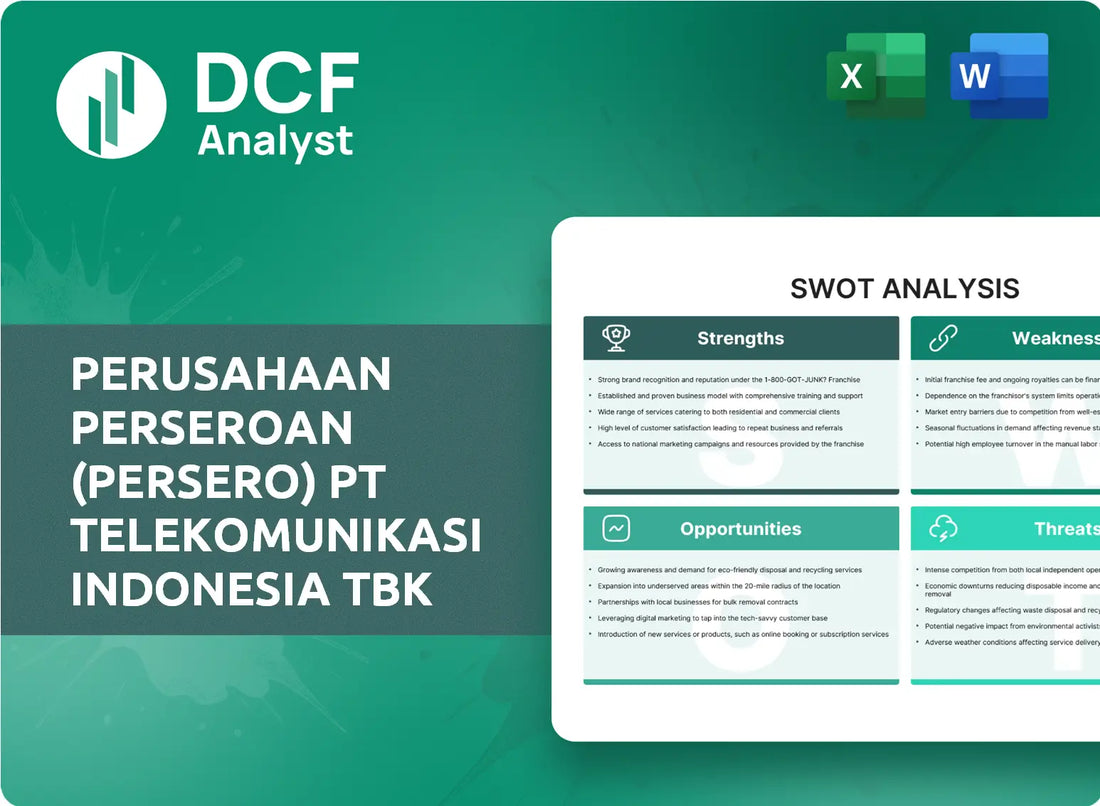 (TLK) Perusahaan Perseroan (Persero) PT Telekomunikasi Indonesia Tbk SWOT Analysis Research