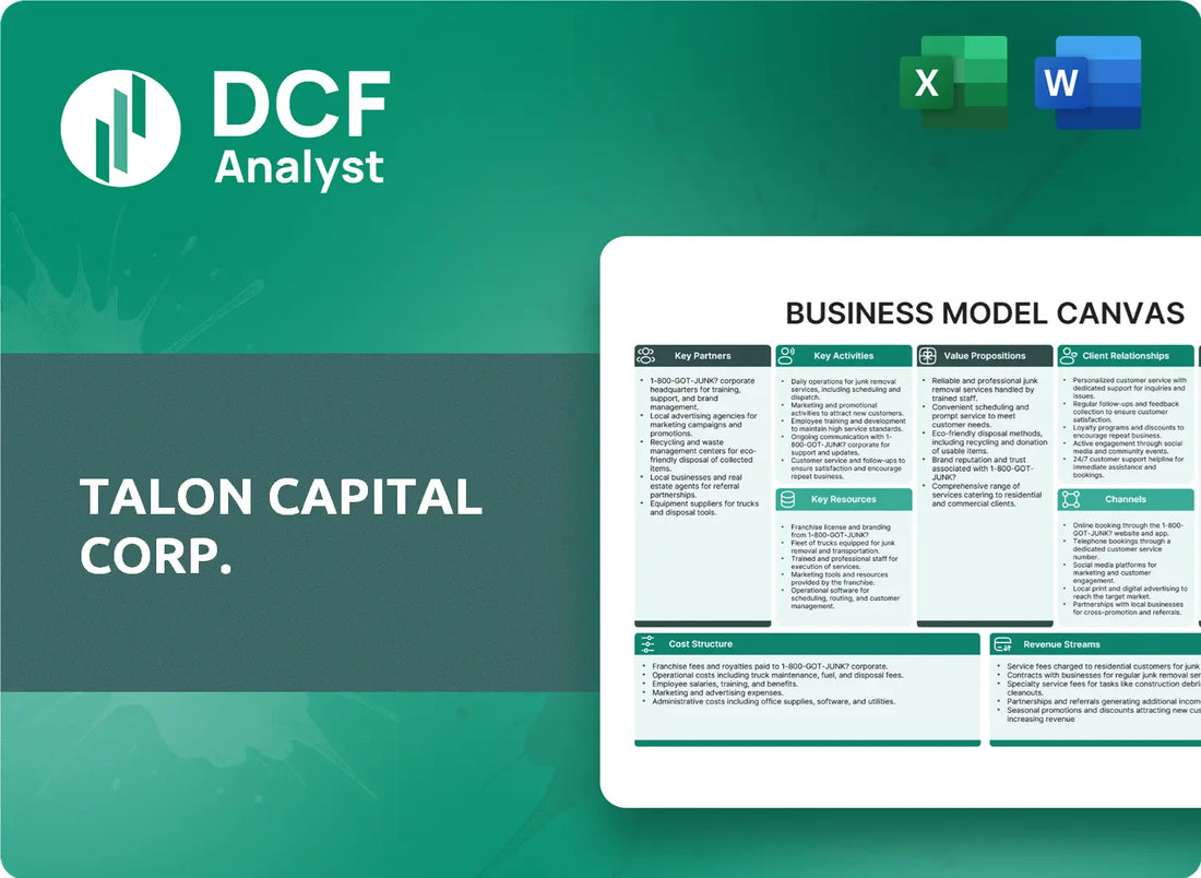 (TLNC) Talon Capital Corp. Business Model Canvas Research