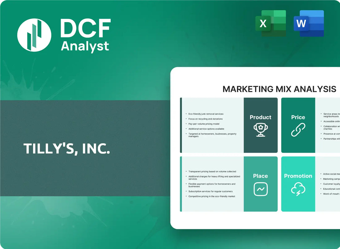 (TLYS) Tilly's, Inc. Marketing Mix Research