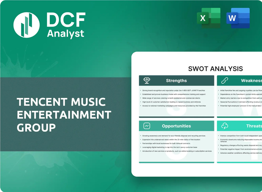 (TME) Tencent Music Entertainment Group SWOT Analysis Research