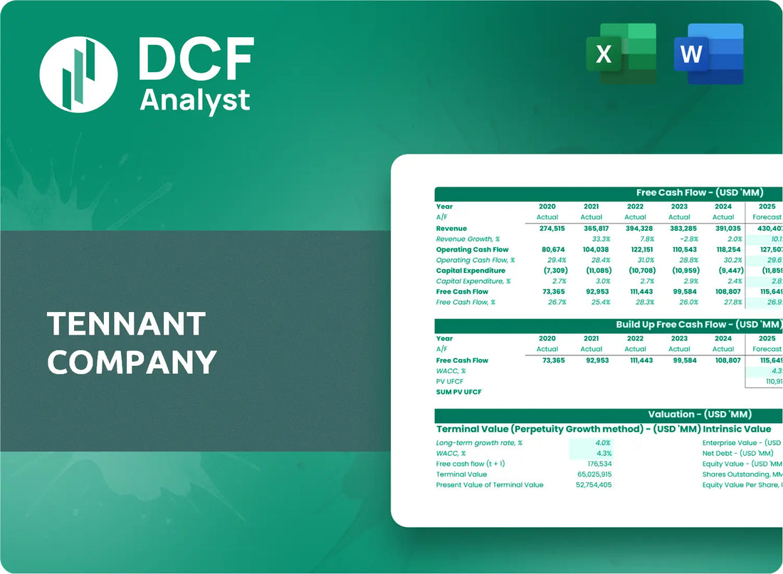 (TNC) Tennant Company Discounted Cash Flow Financial Model