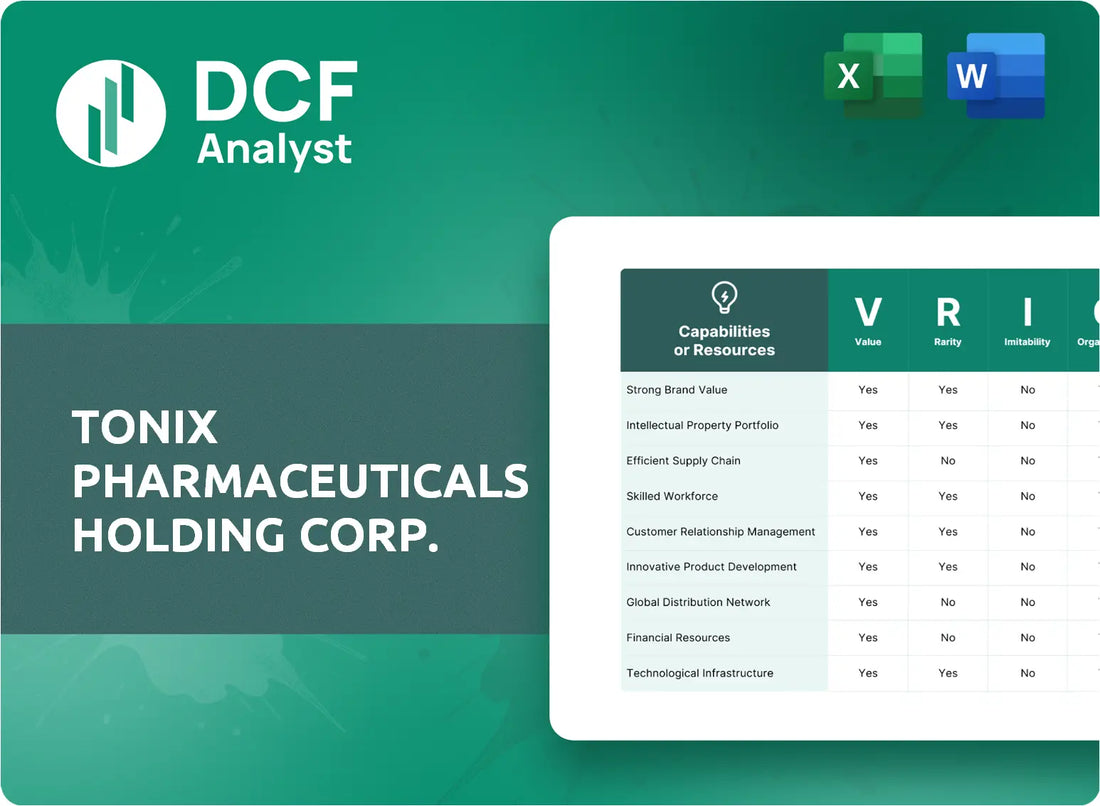 (TNXP) Tonix Pharmaceuticals Holding Corp. VRIO Analysis Research
