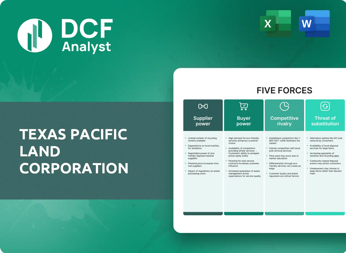(TPL) Texas Pacific Land Corporation Porters Five Forces Research