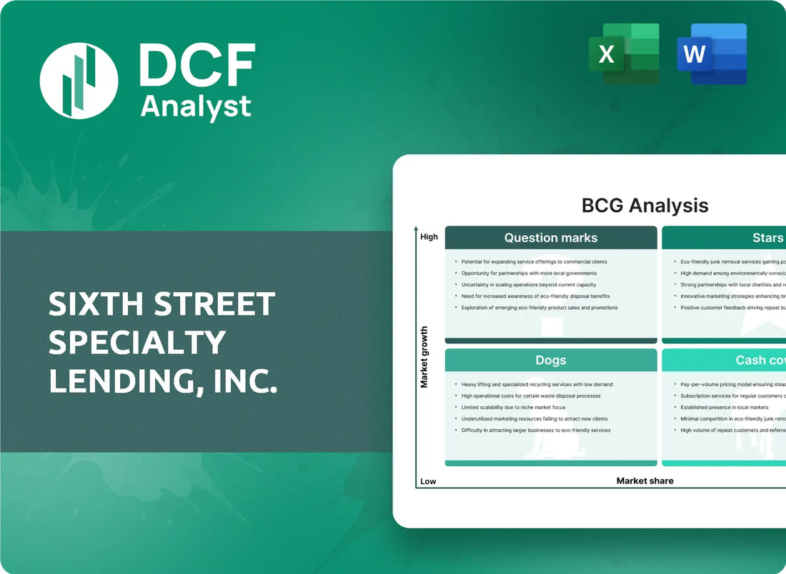 (TSLX) Sixth Street Specialty Lending, Inc. BCG Matrix Research