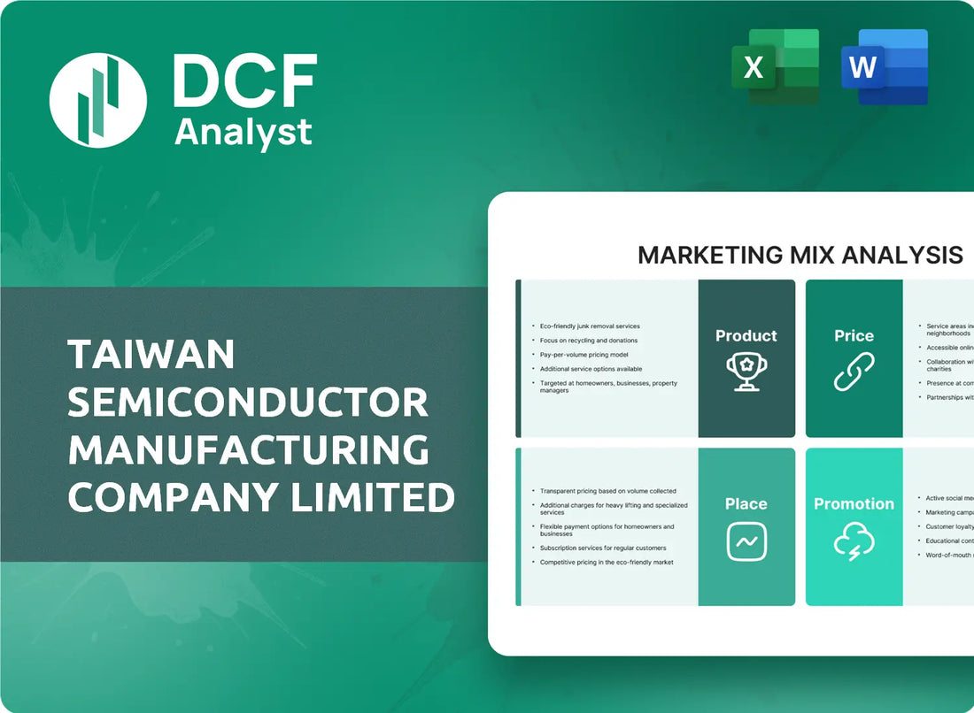 (TSM) Taiwan Semiconductor Manufacturing Company Limited Marketing Mix Research