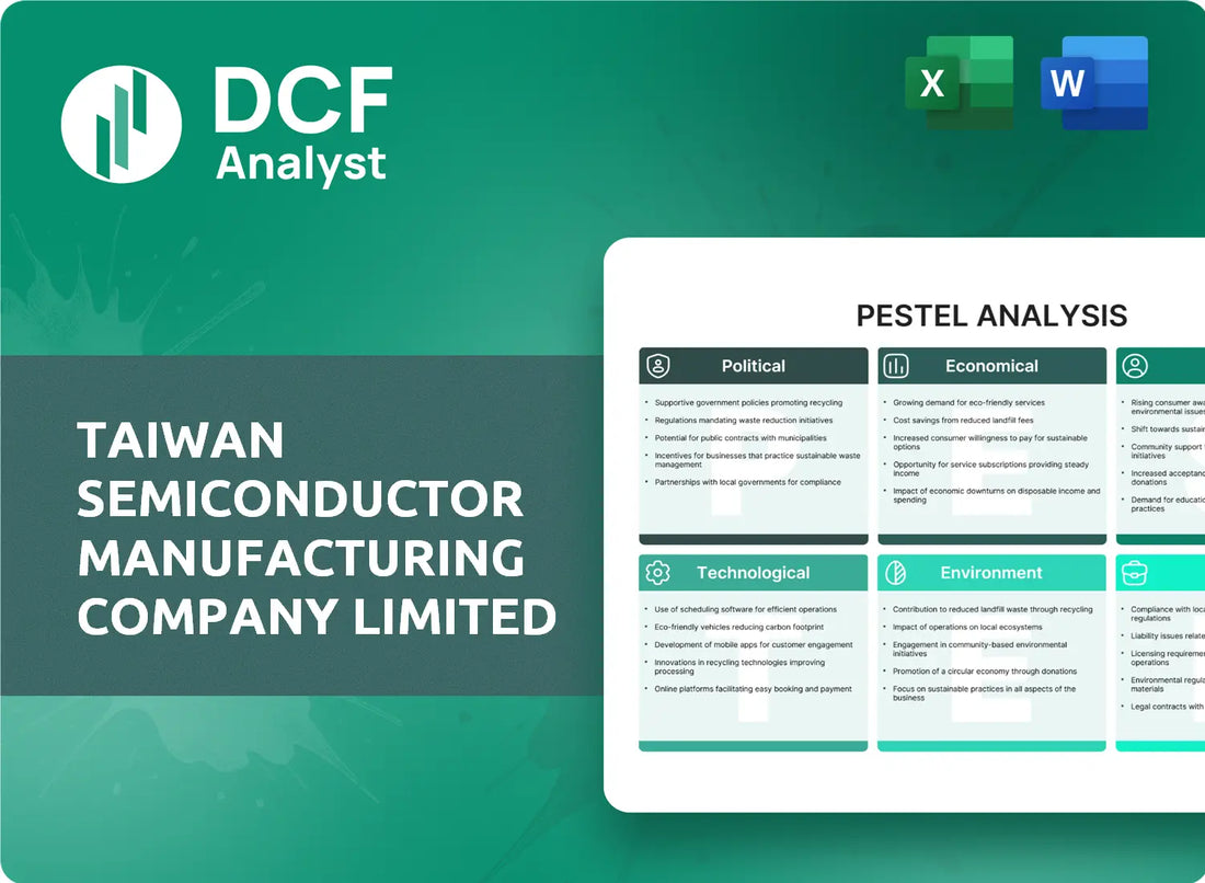 (TSM) Taiwan Semiconductor Manufacturing Company Limited PESTLE Analysis Research