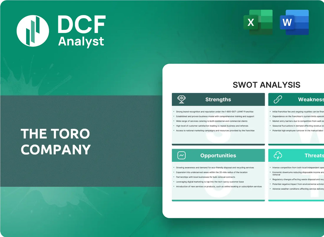 (TTC) The Toro Company SWOT Analysis Research