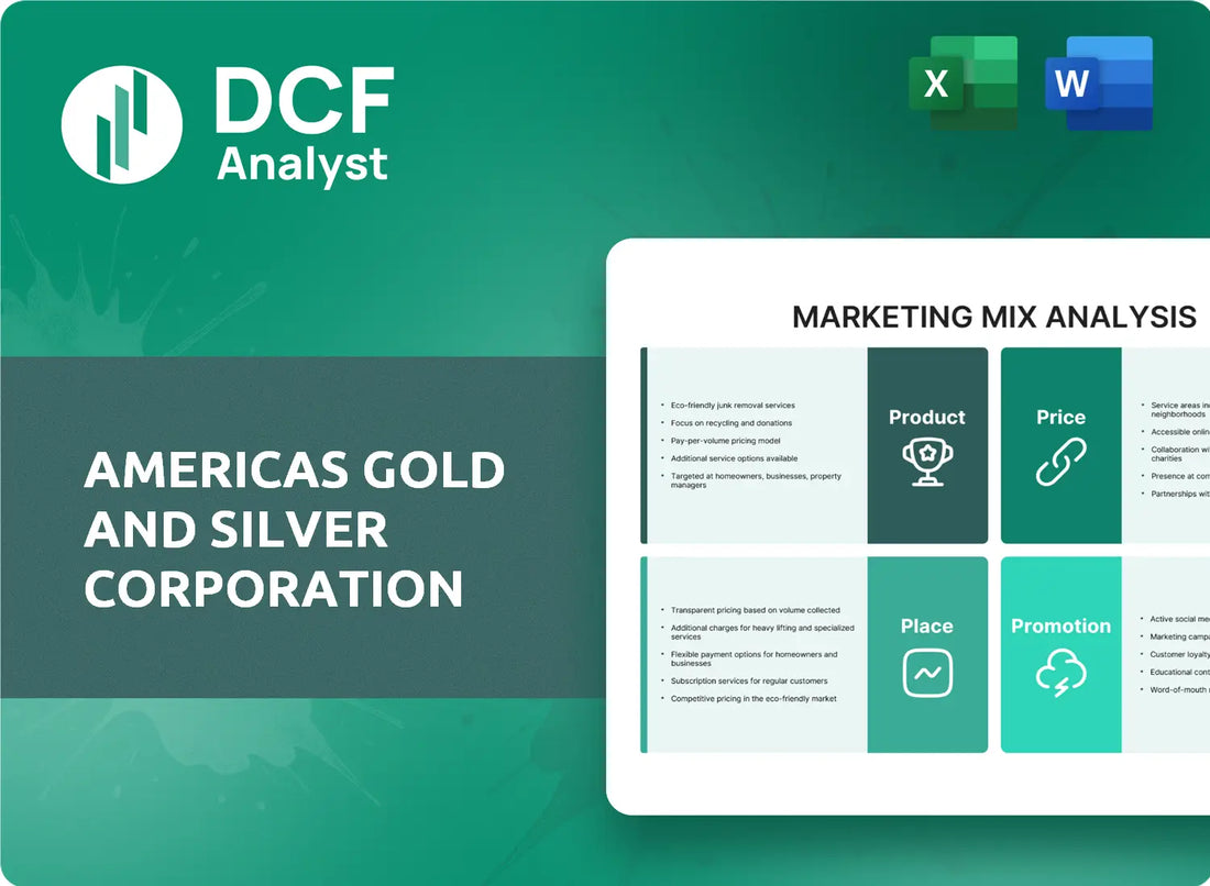 (USAS) Americas Gold and Silver Corporation Marketing Mix Research