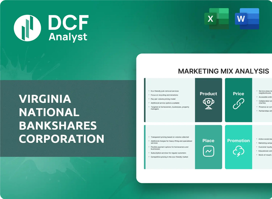 (VABK) Virginia National Bankshares Corporation Marketing Mix Research