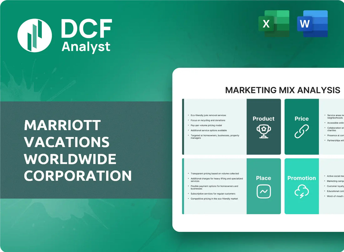(VAC) Marriott Vacations Worldwide Corporation Marketing Mix Research