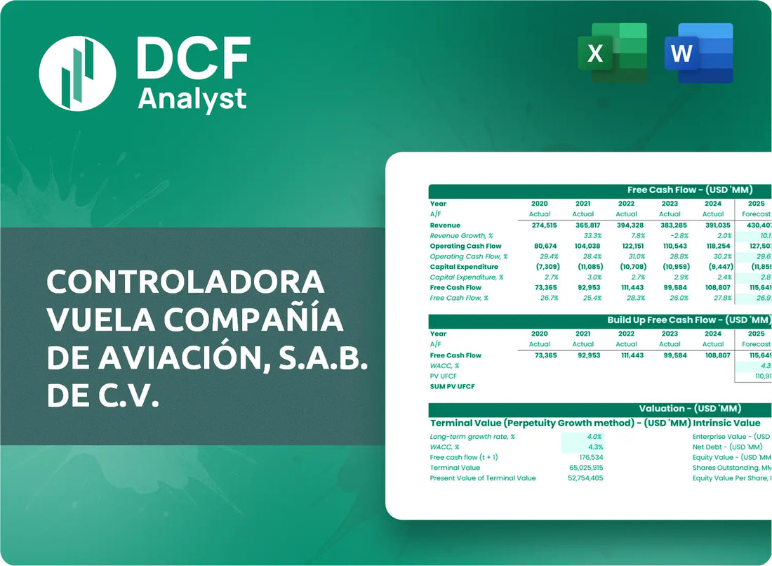 (VLRS) Controladora Vuela Compañía de Aviación, S.A.B. de C.V. Discounted Cash Flow Financial Model