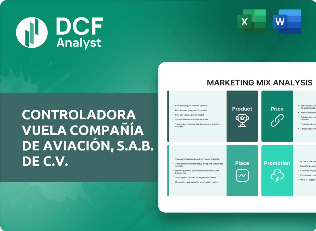 (VLRS) Controladora Vuela Compañía de Aviación, S.A.B. de C.V. Marketing Mix Research