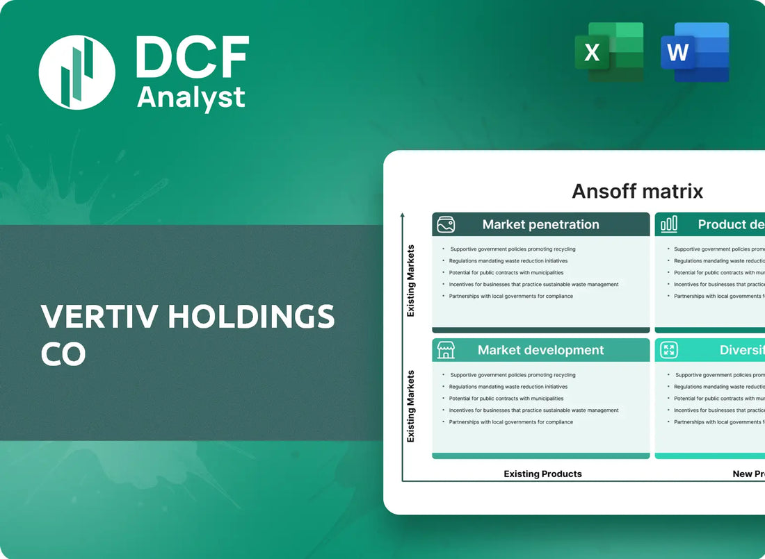 (VRT) Vertiv Holdings Co ANSOFF Analysis Research