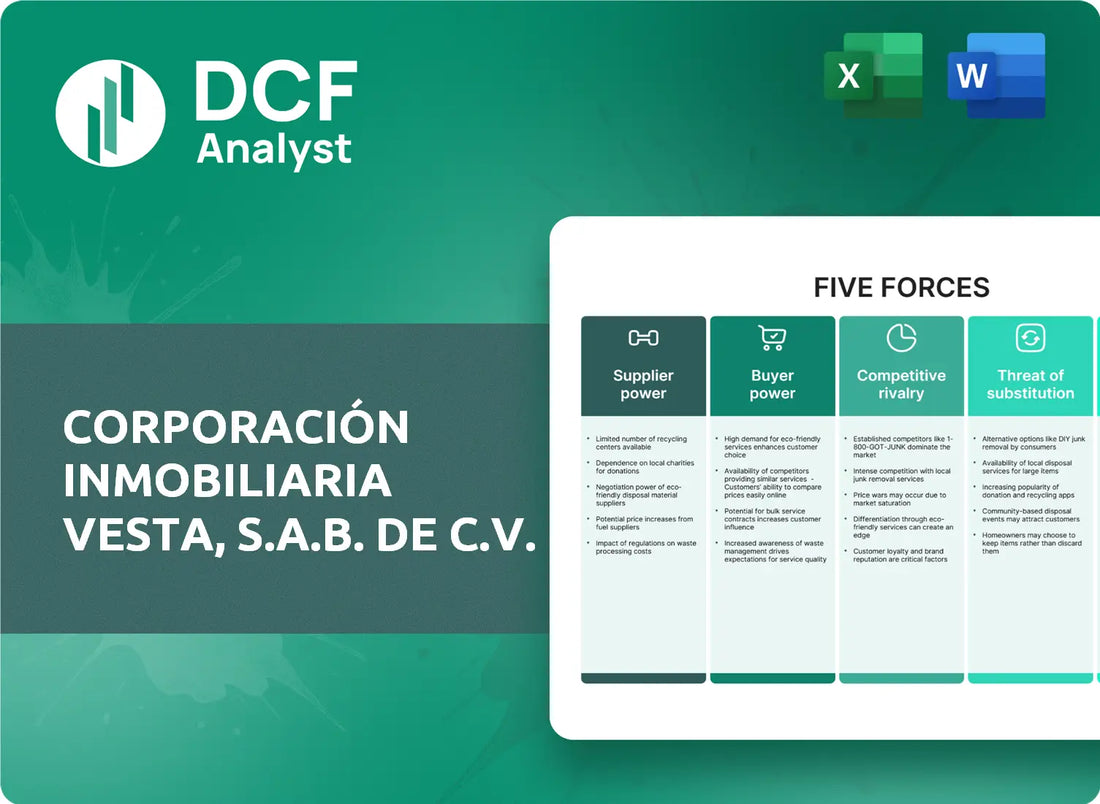(VTMX) Corporación Inmobiliaria Vesta, S.A.B. de C.V. Porters Five Forces Research