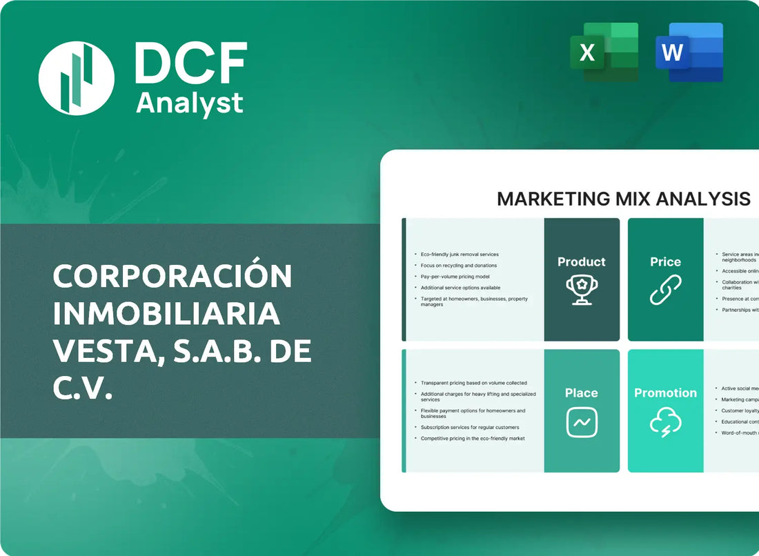 (VTMX) Corporación Inmobiliaria Vesta, S.A.B. de C.V. Marketing Mix Research
