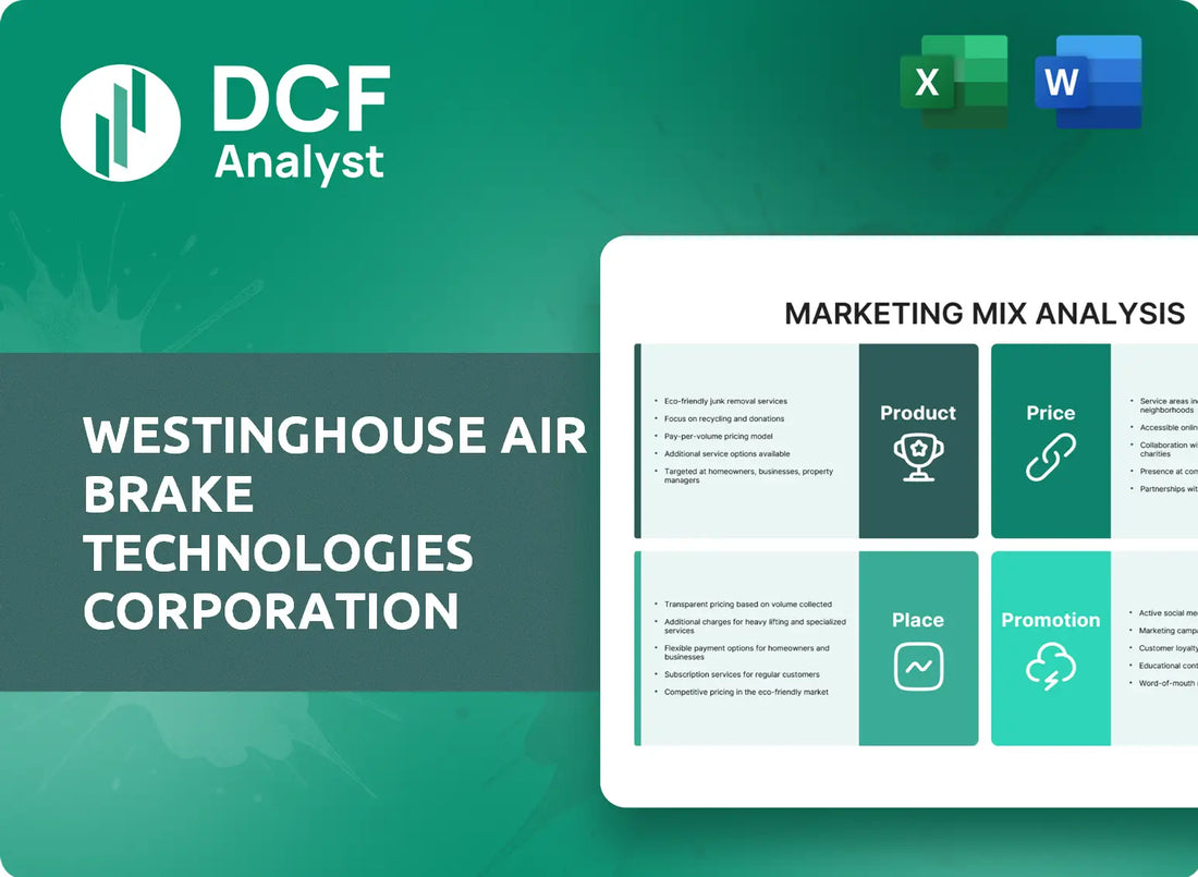 (WAB) Westinghouse Air Brake Technologies Corporation Marketing Mix Research