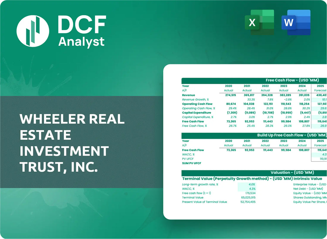 (WHLR) Wheeler Real Estate Investment Trust, Inc. Discounted Cash Flow Financial Model