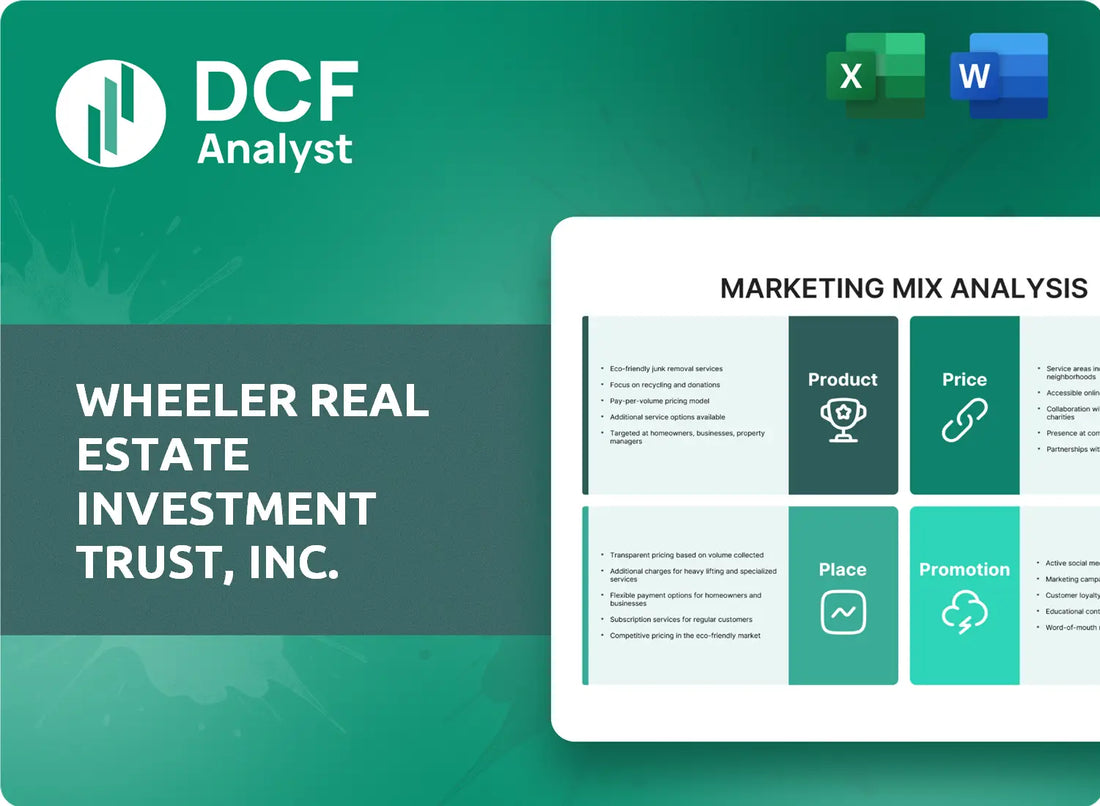 (WHLR) Wheeler Real Estate Investment Trust, Inc. Marketing Mix Research