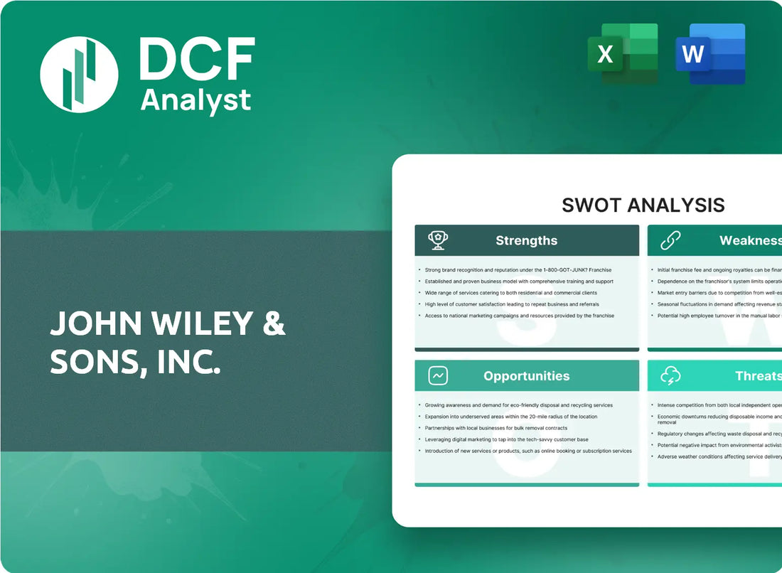 (WLY) John Wiley & Sons, Inc. SWOT Analysis Research