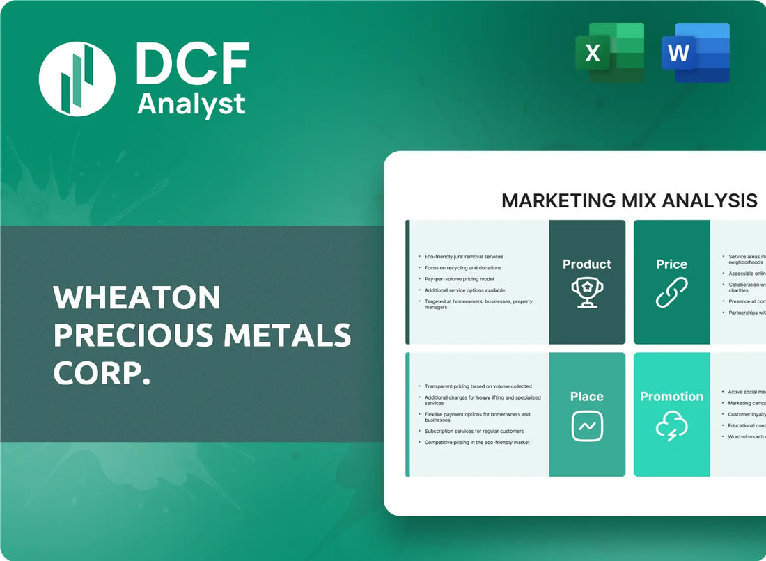 (WPM) Wheaton Precious Metals Corp. Marketing Mix Research