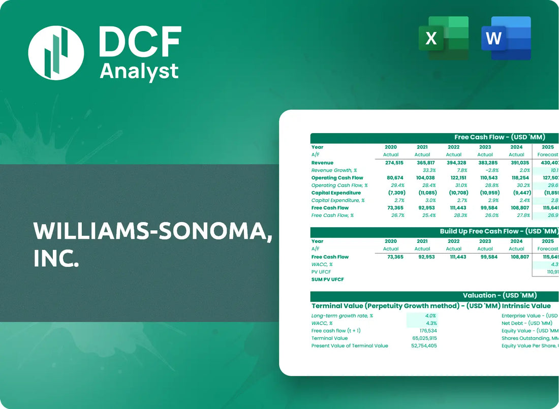(WSM) Williams-Sonoma, Inc. Discounted Cash Flow Financial Model