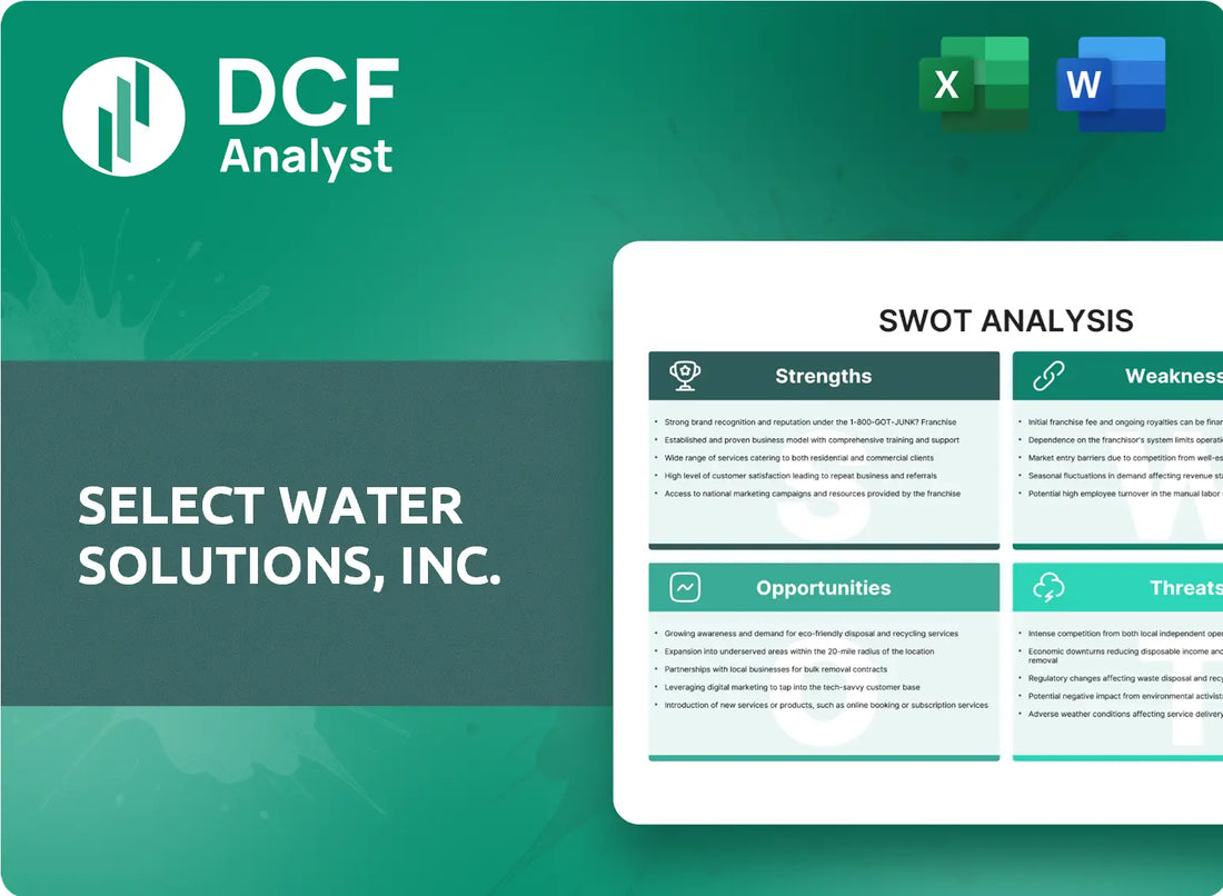 (WTTR) Select Water Solutions, Inc. SWOT Analysis Research